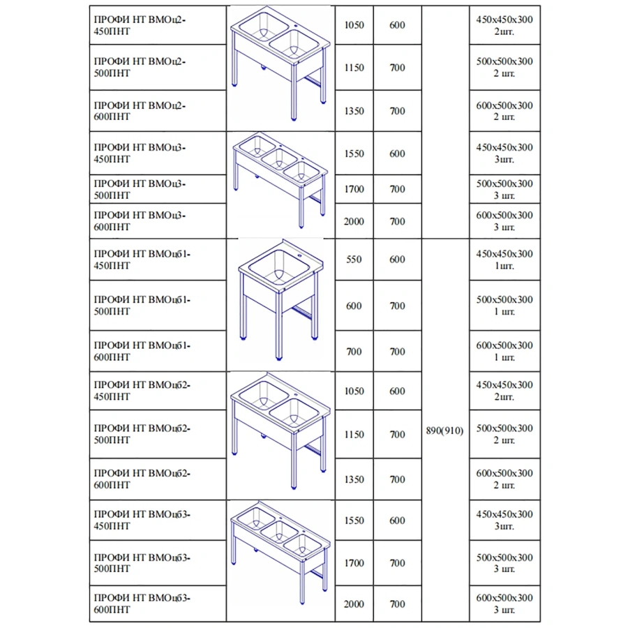 Ванна моечная цельнотянутая  ВМОцб3-600ПНТ